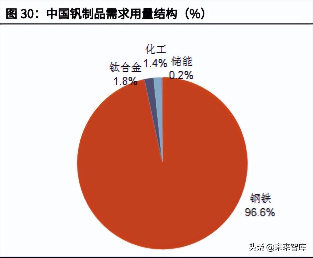 售前咨询 第432页