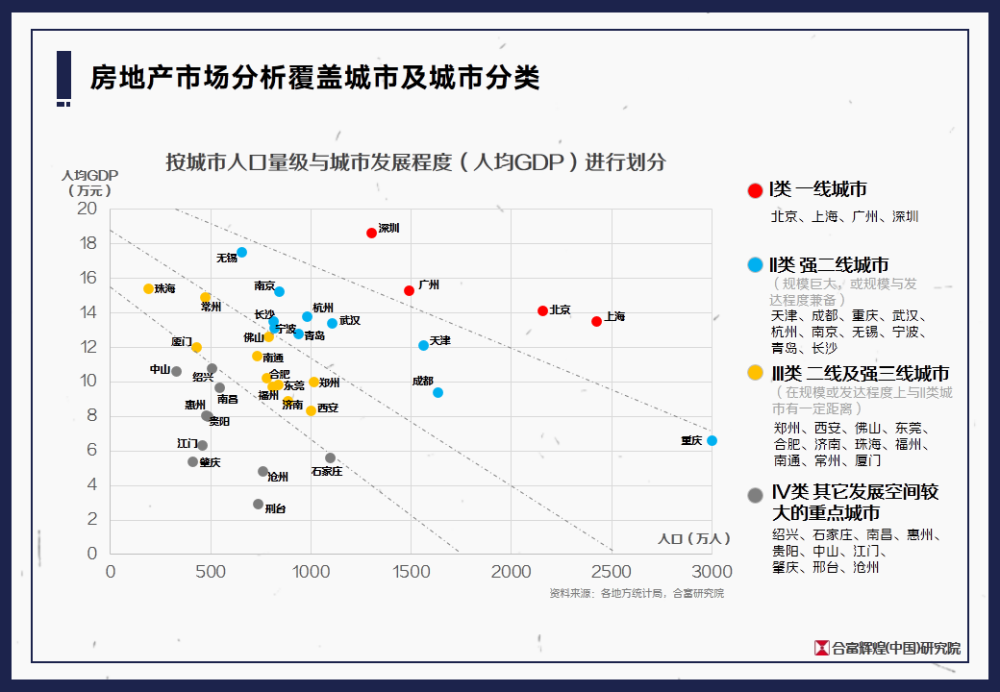 西安房产最新动态,西安房产最新动态，市场走势与未来展望