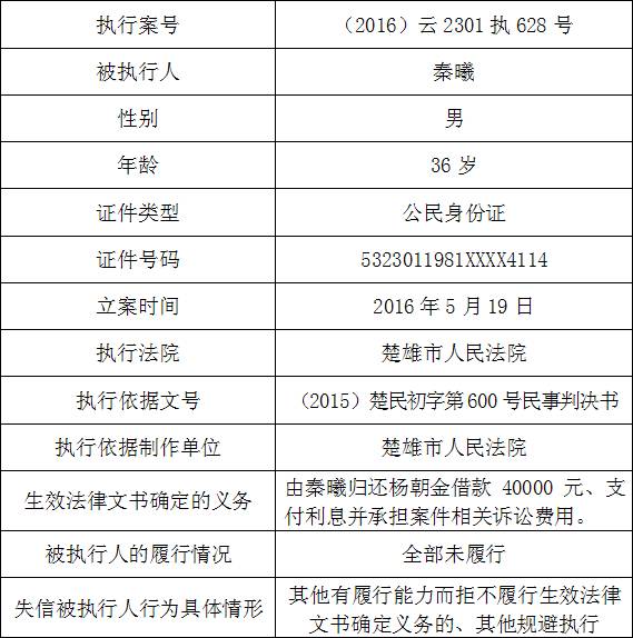 最新临沧老赖,最新临沧老赖现象深度解析