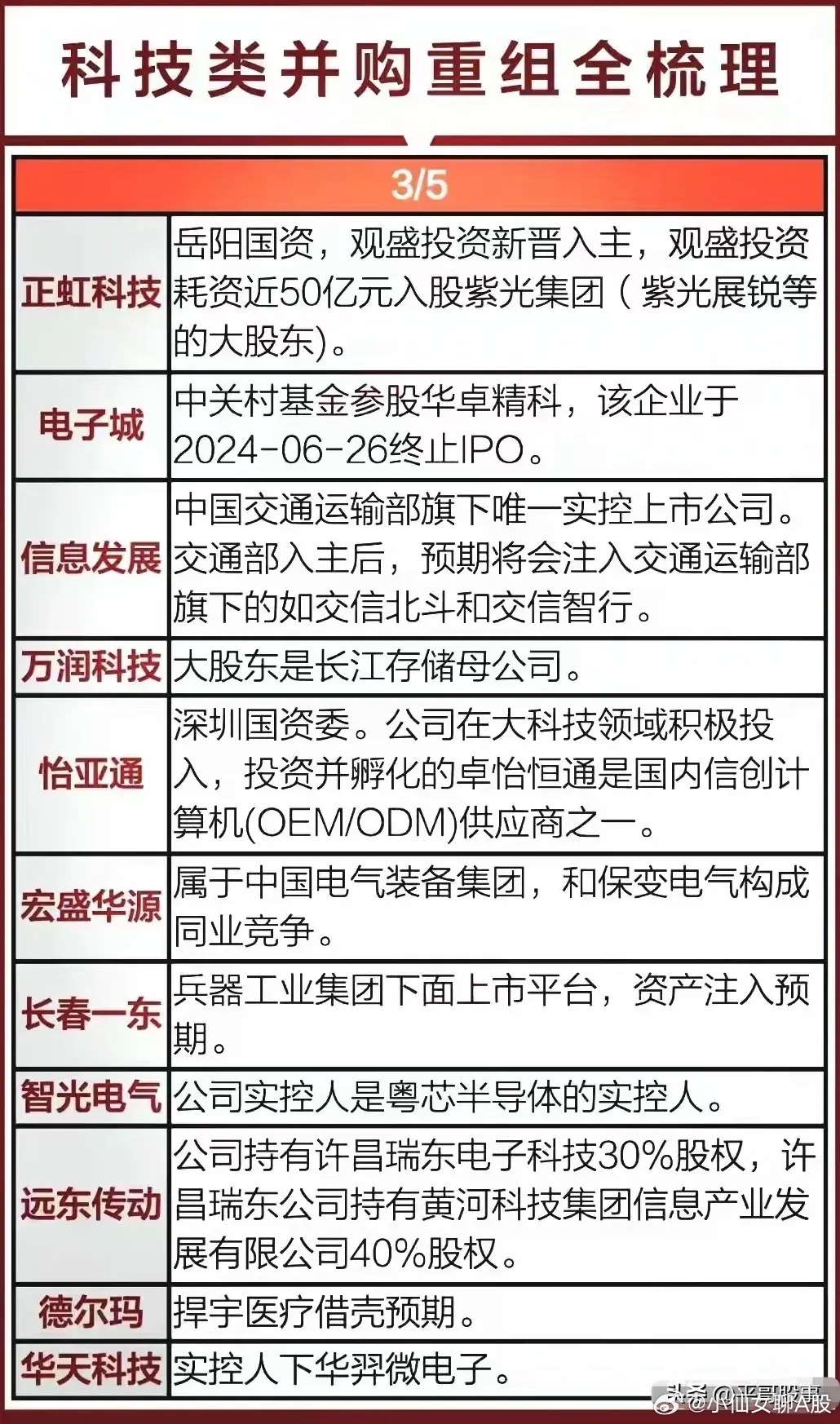 哈高科最新公告,哈高科最新公告，引领科技创新，开启企业新篇章