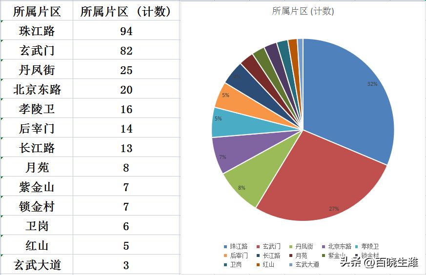 丹凤最新房价,丹凤最新房价动态及其影响分析