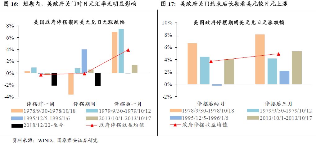 最新政治时事,最新政治时事及其影响