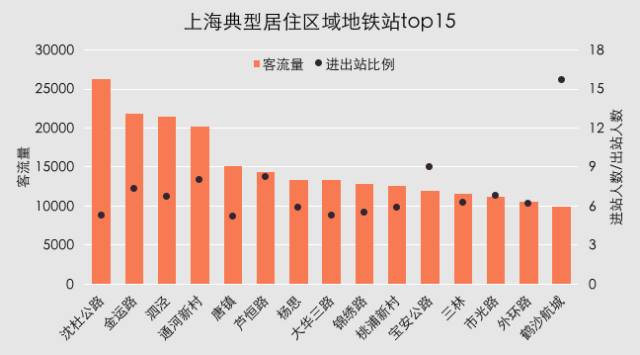 最新平均身高,最新平均身高趋势及其影响因素