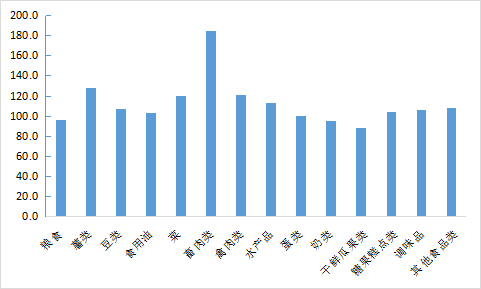 2024年12月 第1057页