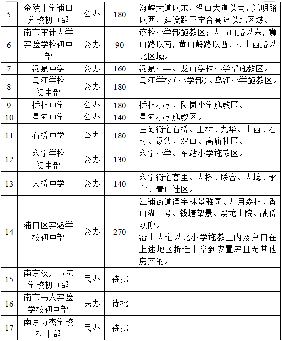 中国最新贫富划分,中国最新贫富划分及其社会影响