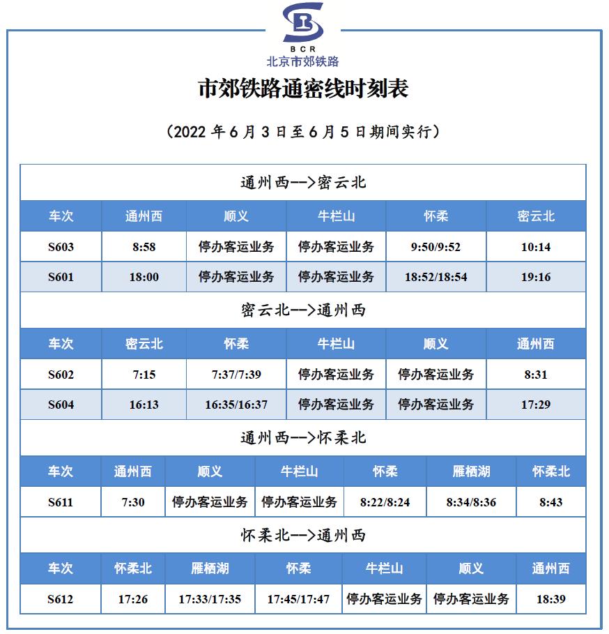 怀柔04街区最新动态,怀柔04街区最新动态，重塑城市面貌，引领区域发展