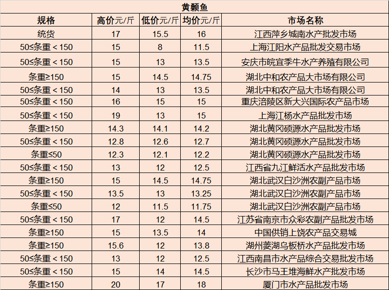 富锦最新楼房买卖,富锦最新楼房买卖趋势与市场分析