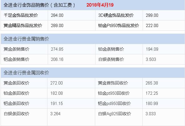 一马当先 第7页