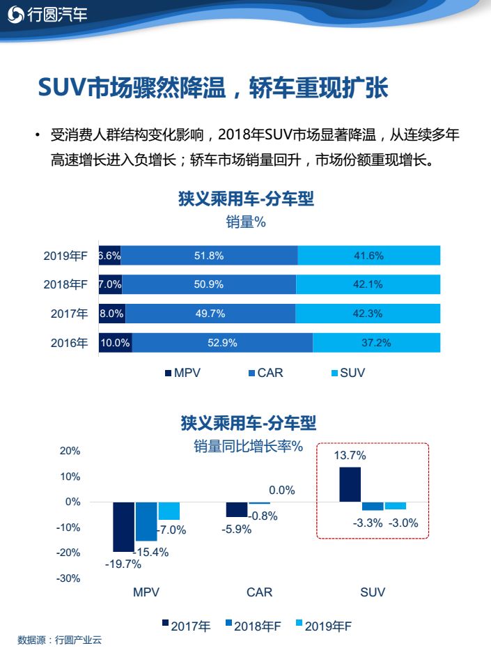 翁梅最新房价,翁梅地区最新房价动态，市场分析与趋势预测