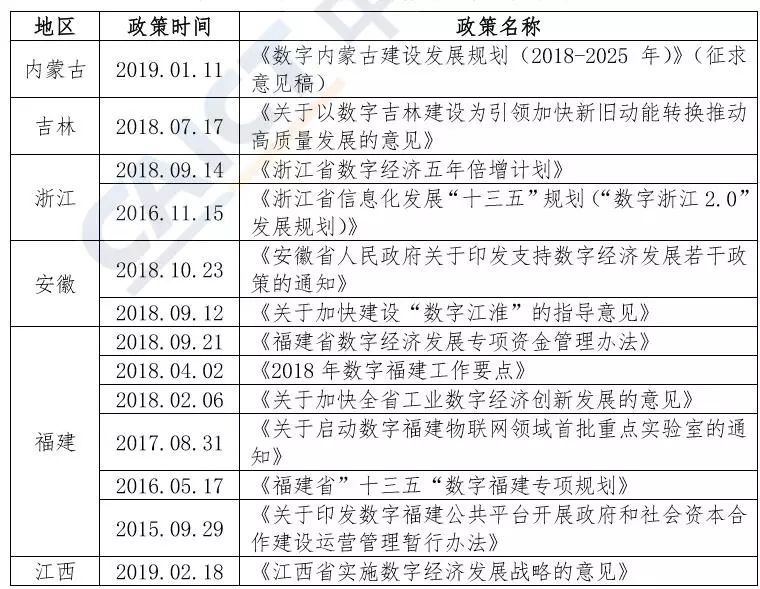 爱疯5最新报价,爱疯5最新报价——掌握最新科技动态，洞悉市场变化