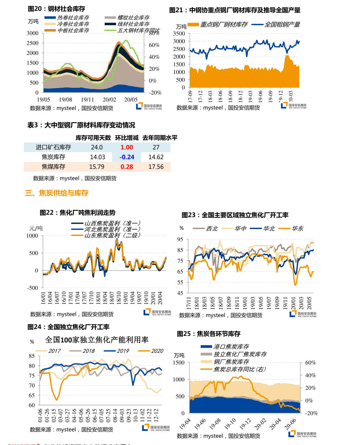 600710最新消息,关于股票代码600710的最新消息汇总报告