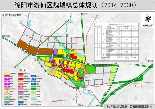 宝坻大口屯最新规划,宝坻大口屯最新规划，塑造未来城市新面貌