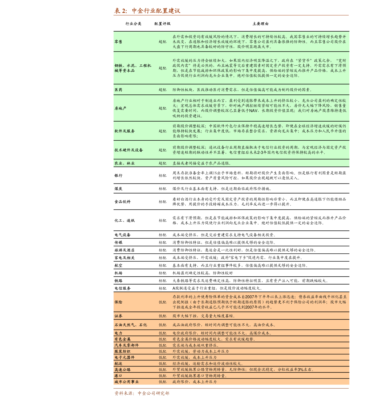 600346最新消息,关于股票代码600346的最新消息汇总报告