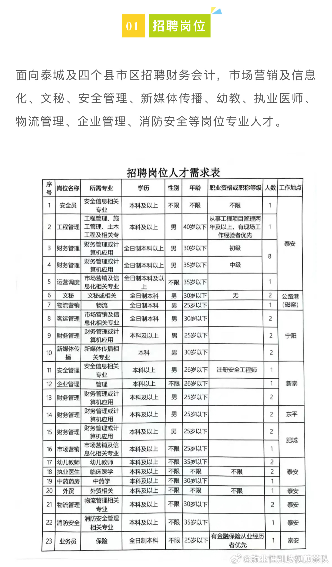 开远最新招聘今天,开远最新招聘今天，职业发展的无限机遇