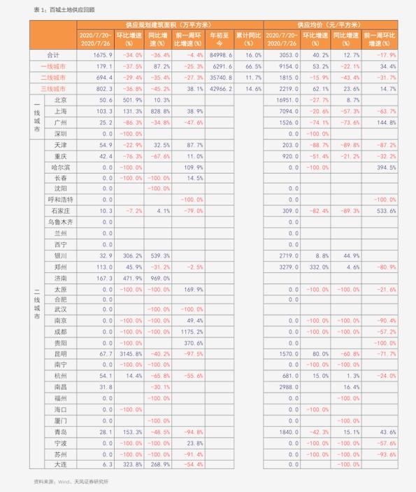 钦州石龟最新价格,钦州石龟最新价格动态及其市场影响