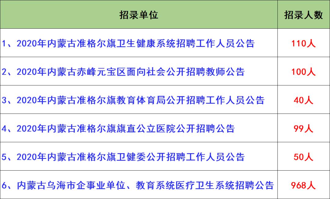 伊旗最新招工,伊旗最新招工信息及其影响深度解析