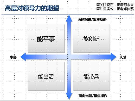 任大炮最新内部演讲,任大炮最新内部演讲，激发潜能，共创未来