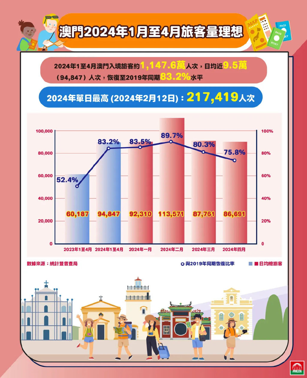 2024新澳门精准免费大全,警惕虚假宣传，揭开2024新澳门精准免费大全背后的真相