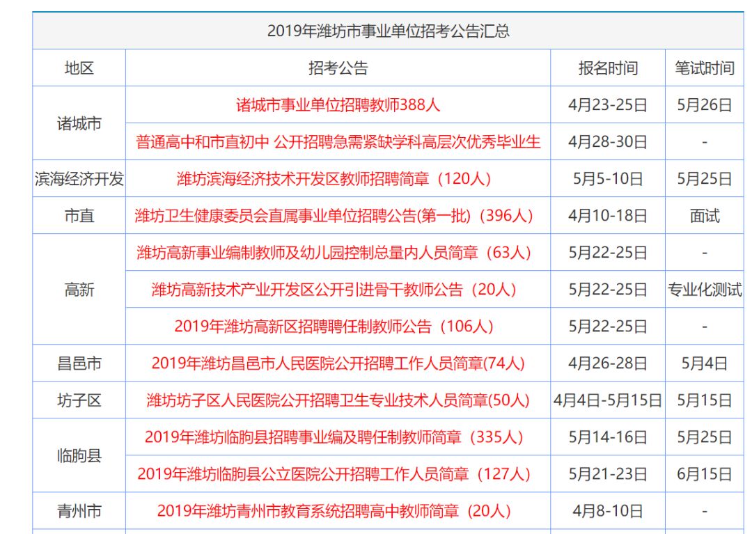 第2045页