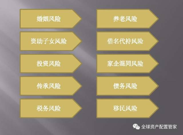 管家婆期期四肖四码中,管家婆期期四肖四码中，警惕背后的犯罪风险