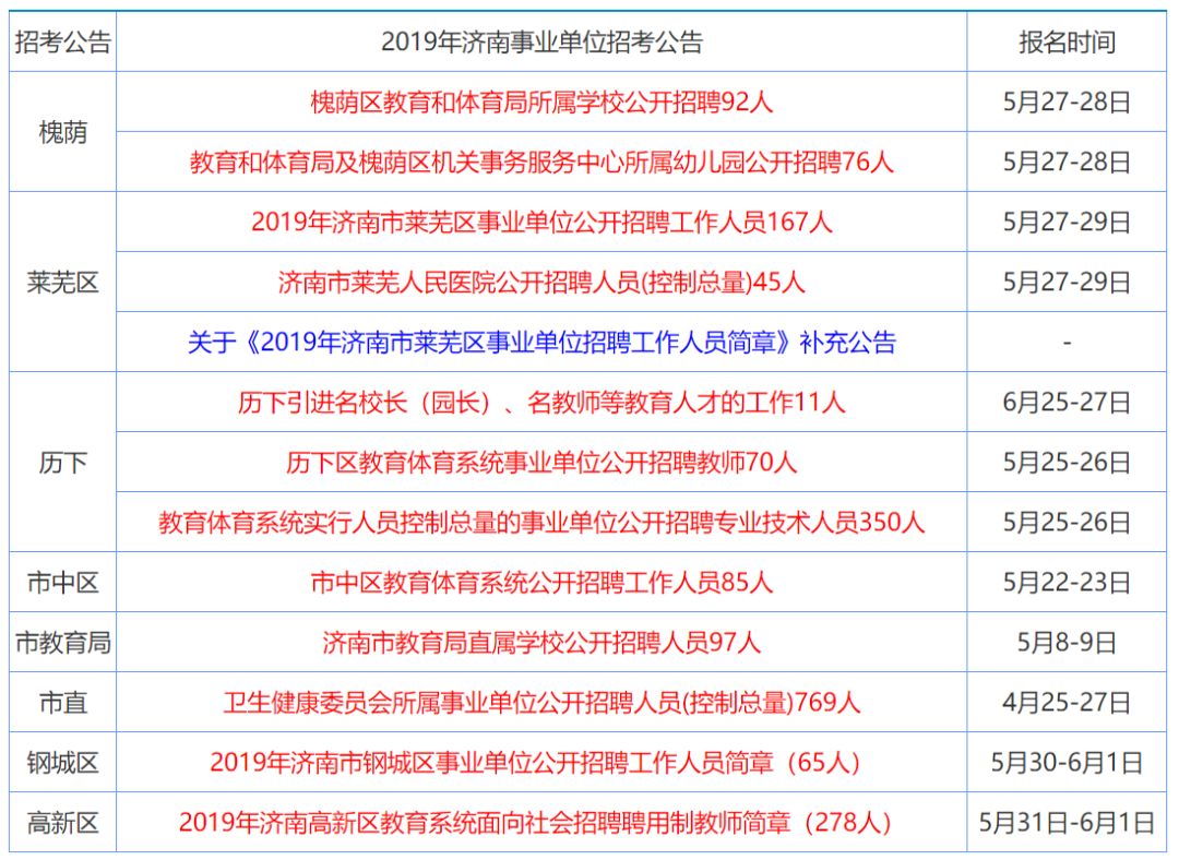 香港资料大全正版资料图片,香港资料大全，正版资料图片详解