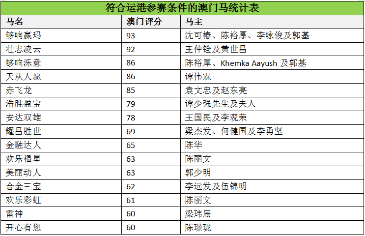 人流如潮 第8页