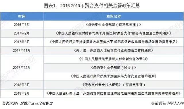 马到成功 第7页