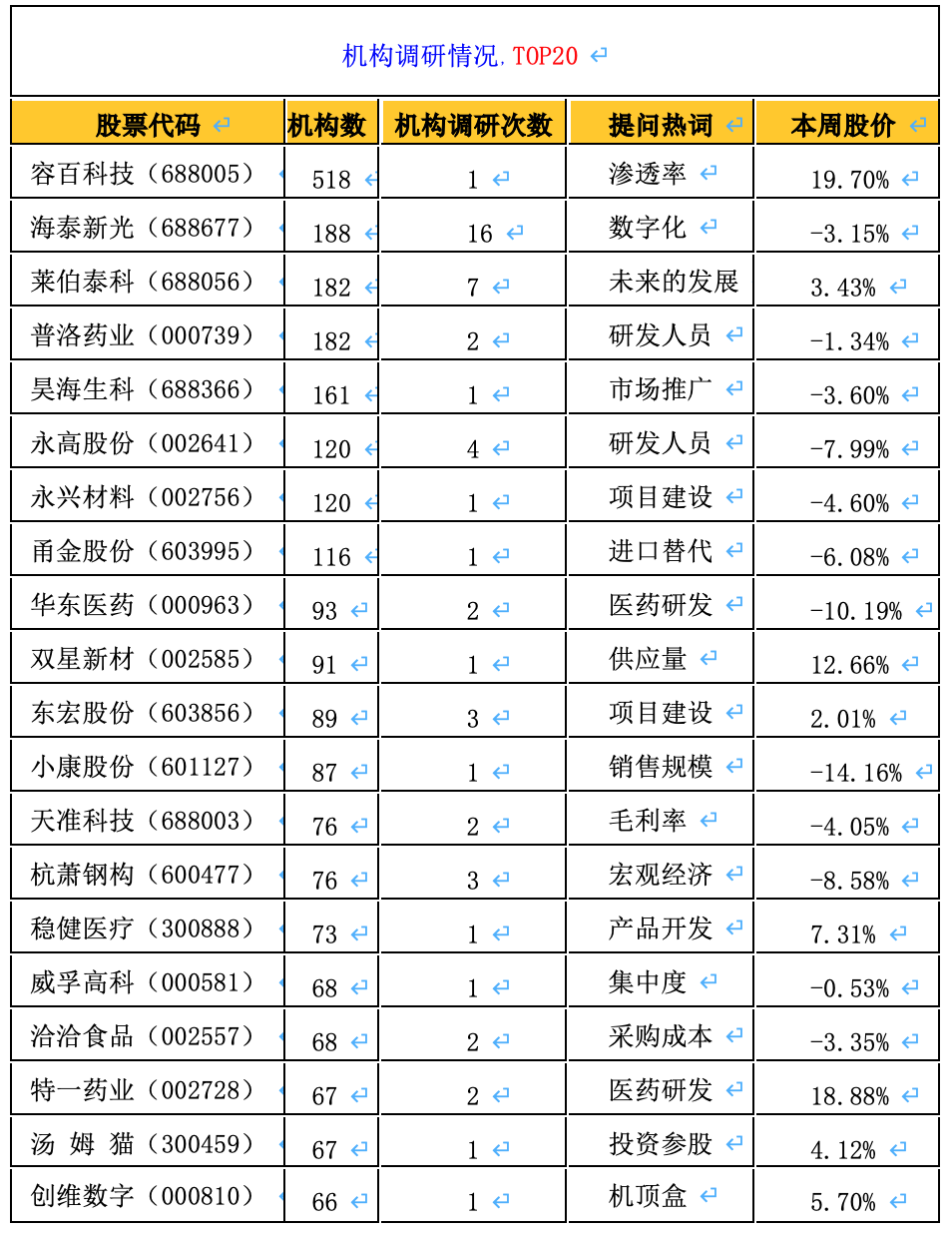 澳门一码一肖100,澳门一码一肖与犯罪问题的探讨