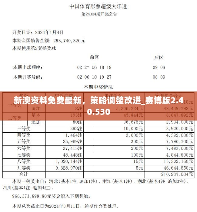 新澳精准资料免费提供网,新澳精准资料免费提供网，探索与启示