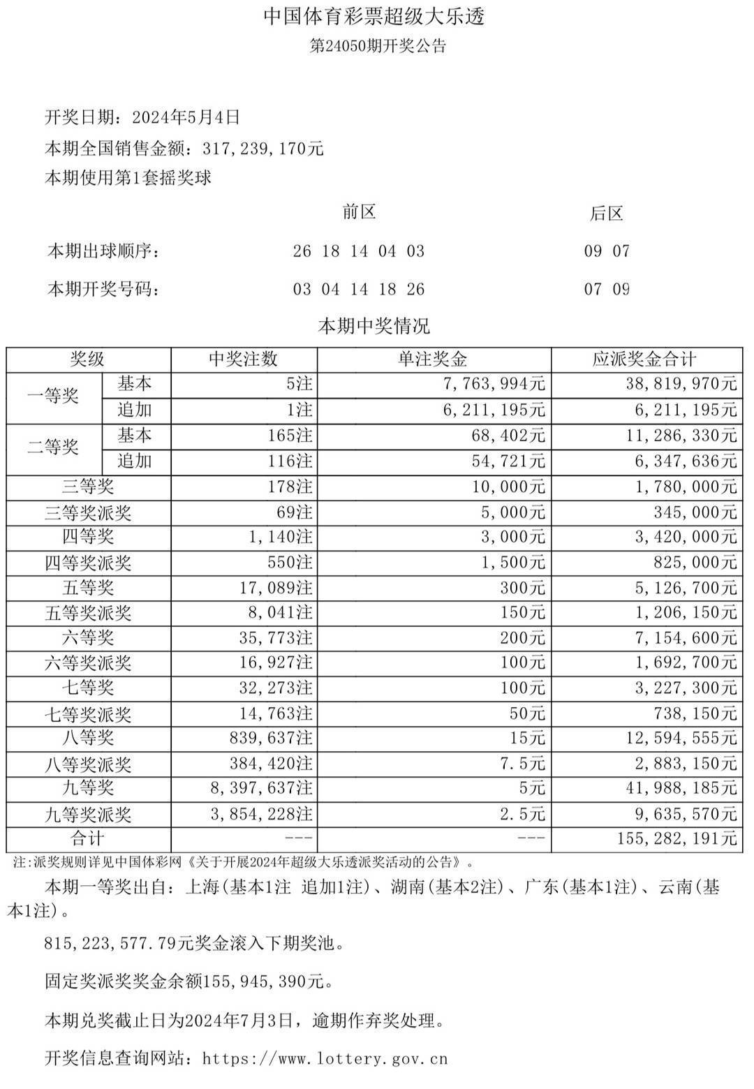 企业文化 第362页