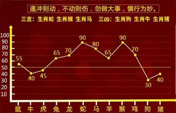 大三巴一肖一码100百中,大三巴一肖一码，背后的犯罪问题与警示