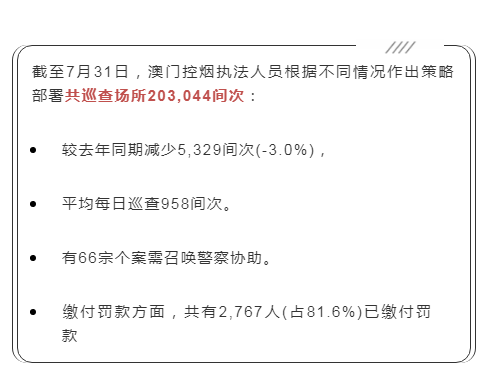 澳门一码一码100准确,澳门一码一码100准确，揭示违法犯罪问题