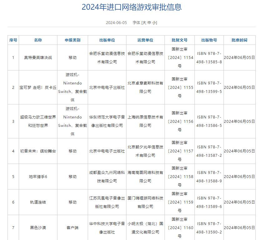 技术咨询 第346页