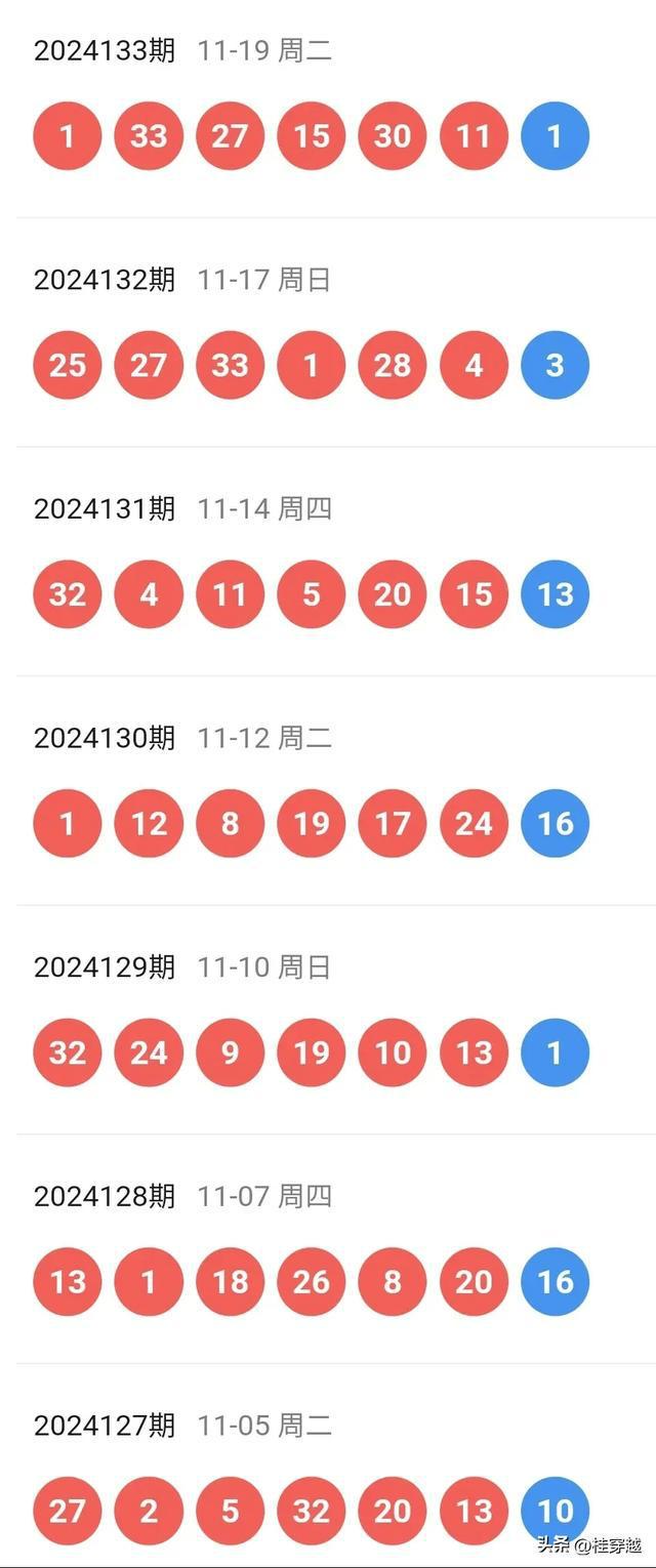 2024新澳开奖记录,揭秘2024新澳开奖记录，数据与策略的双重解读