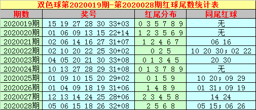 技术咨询 第341页