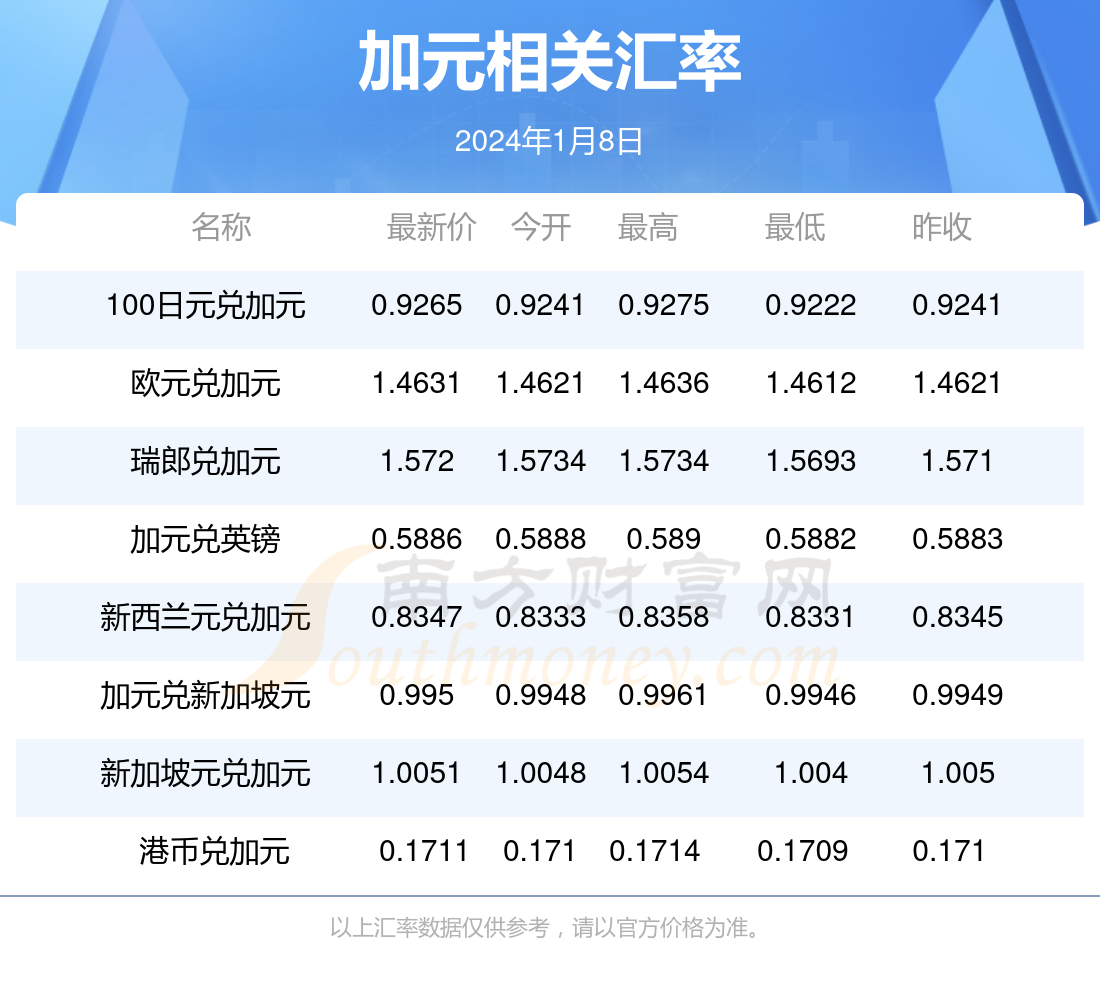 新澳今天最新资料2024年开奖,新澳今天最新资料与未来开奖展望——走向2024年的探索之旅