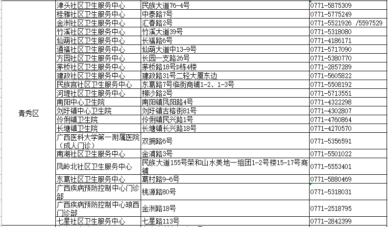 浪花飞溅 第5页