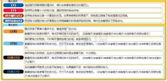 2024新奥资料免费精准051,新奥资料免费精准获取指南（关键词，2024、新奥资料、免费、精准、051）