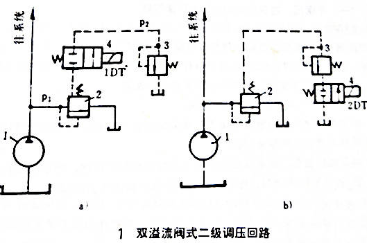 哈哈大笑 第5页