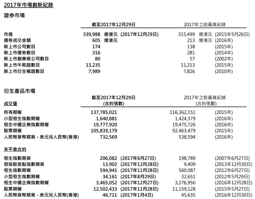 2024香港港六开奖记录,揭秘香港港六开奖记录，历史、数据与未来展望（关键词，港六开奖记录、香港彩票）