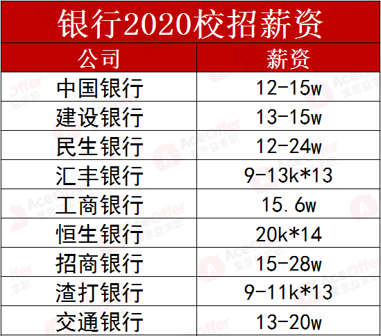 凤毛麟角 第5页