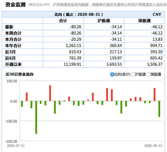 2024年12月 第130页