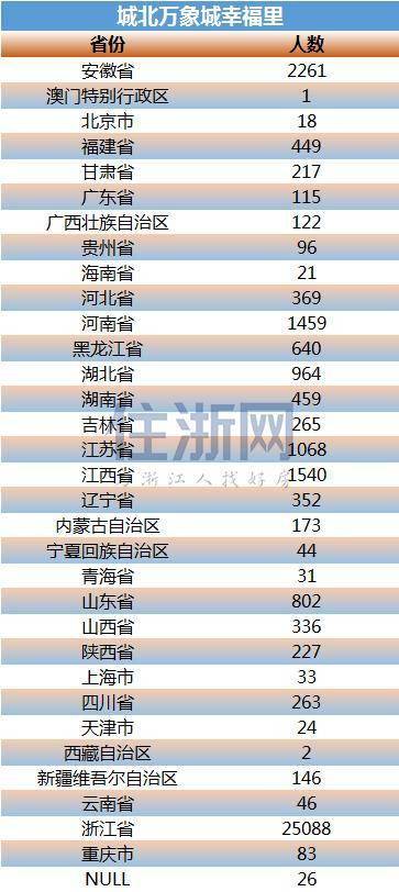 2024新澳门历史开奖记录,揭秘2024新澳门历史开奖记录，数据与趋势分析