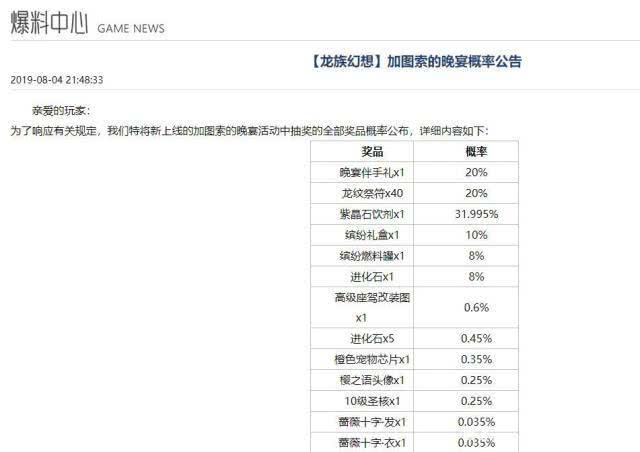 2024年12月 第70页