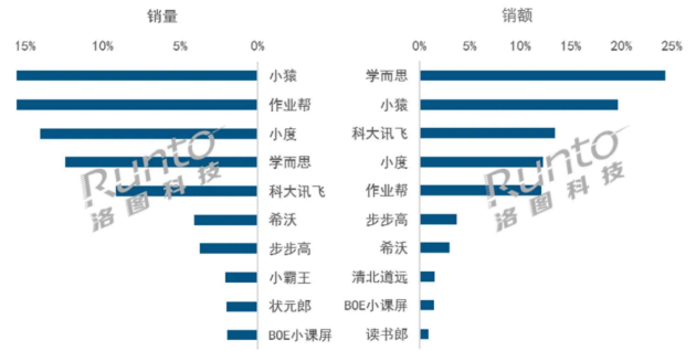 连绵不断 第4页