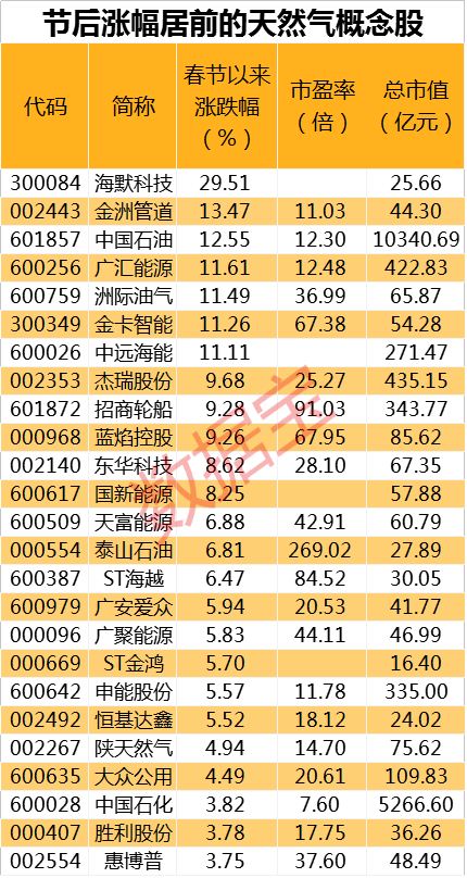 2024新奥精准正版资料,2024新奥精准正版资料大全,探索与揭秘，2024新奥精准正版资料与资料大全