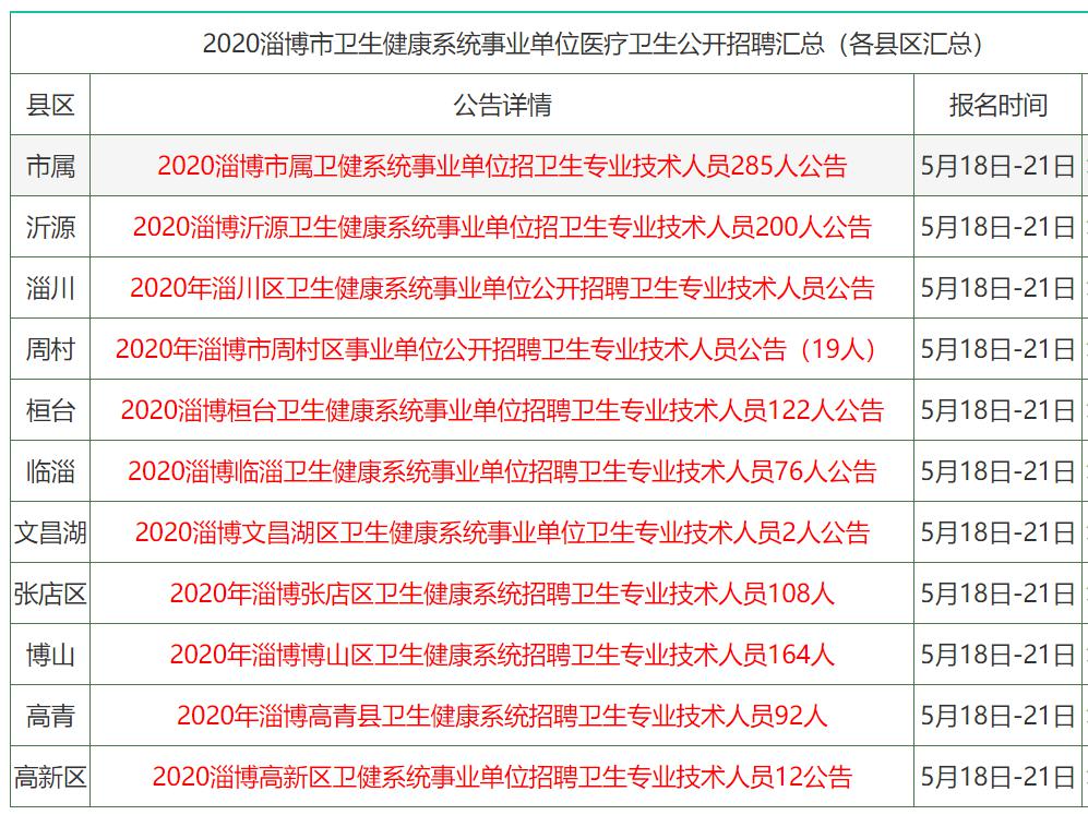 2024香港全年资料大全,香港在2024年的全年资料概览