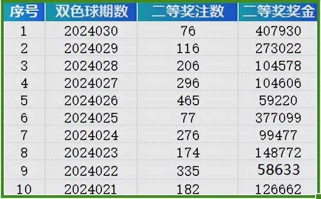 新澳天天彩免费资料2024老,关于新澳天天彩免费资料与违法犯罪问题的探讨