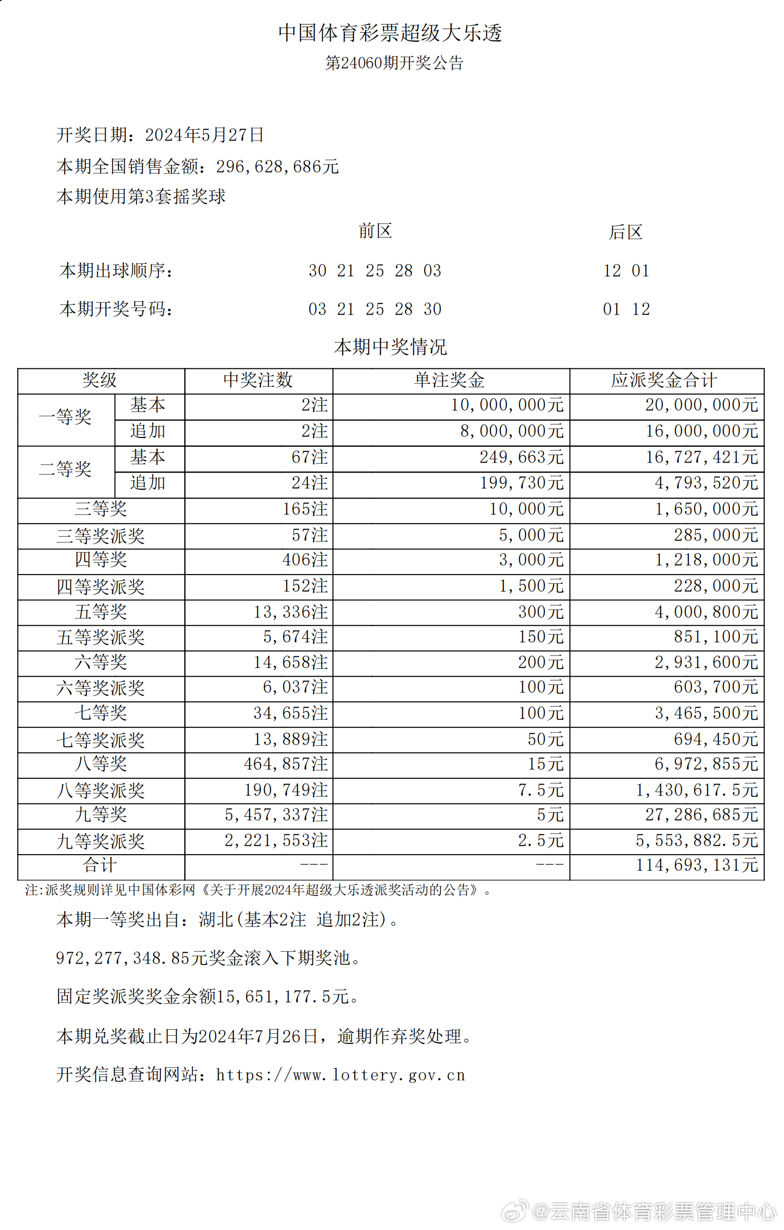 2024年新澳开奖结果,揭秘2024年新澳开奖结果，数据与影响分析