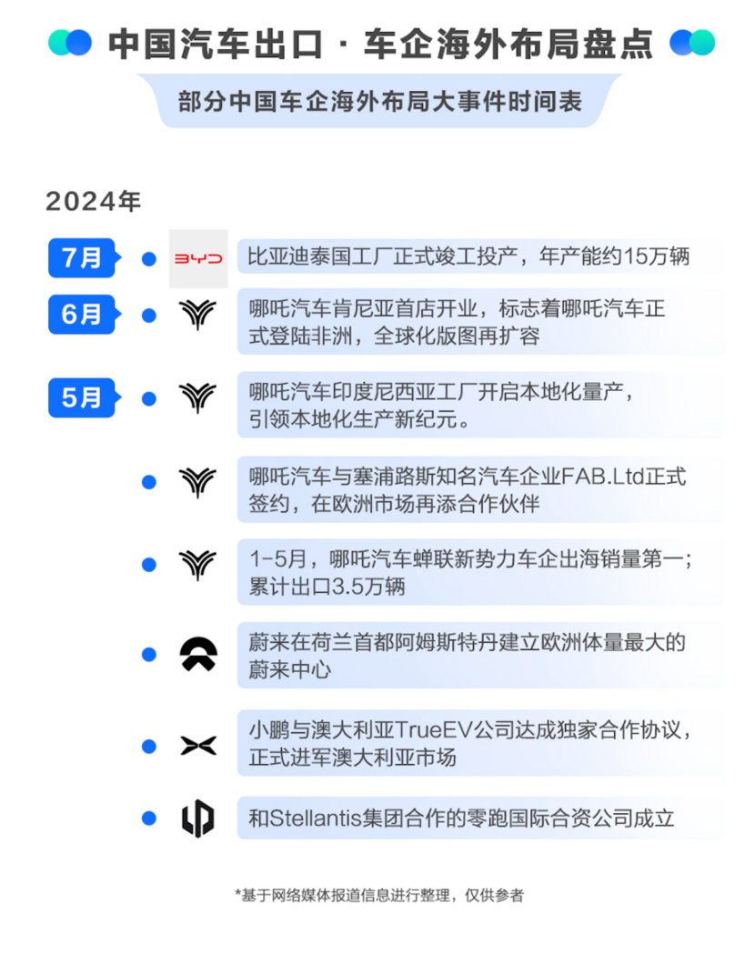 2025年1月 第1488页